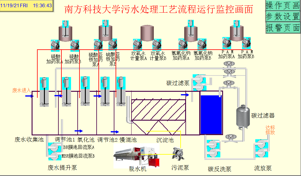 深圳南方科技大學(xué)一體化污水處理設(shè)備
